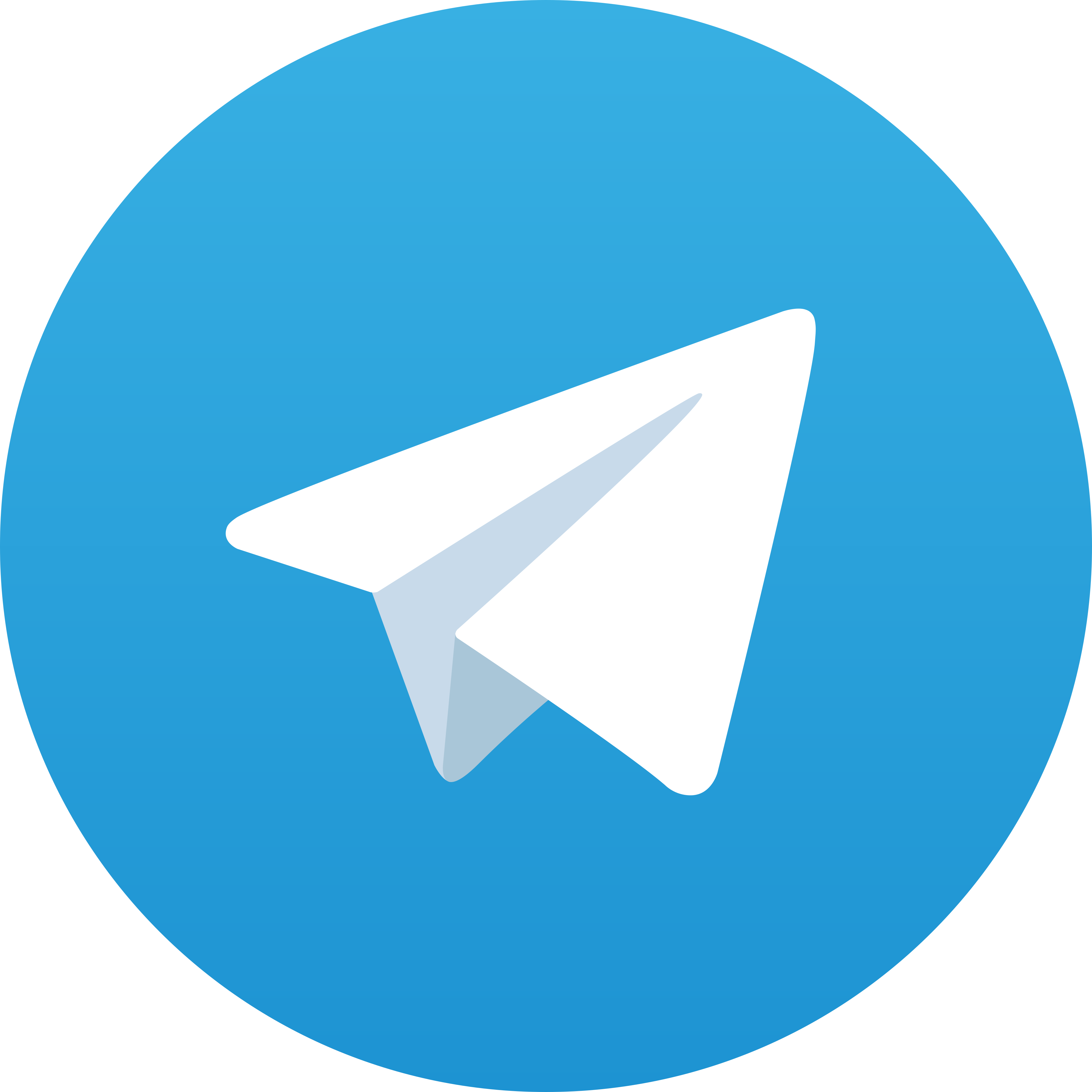 Telegram Jpwinner